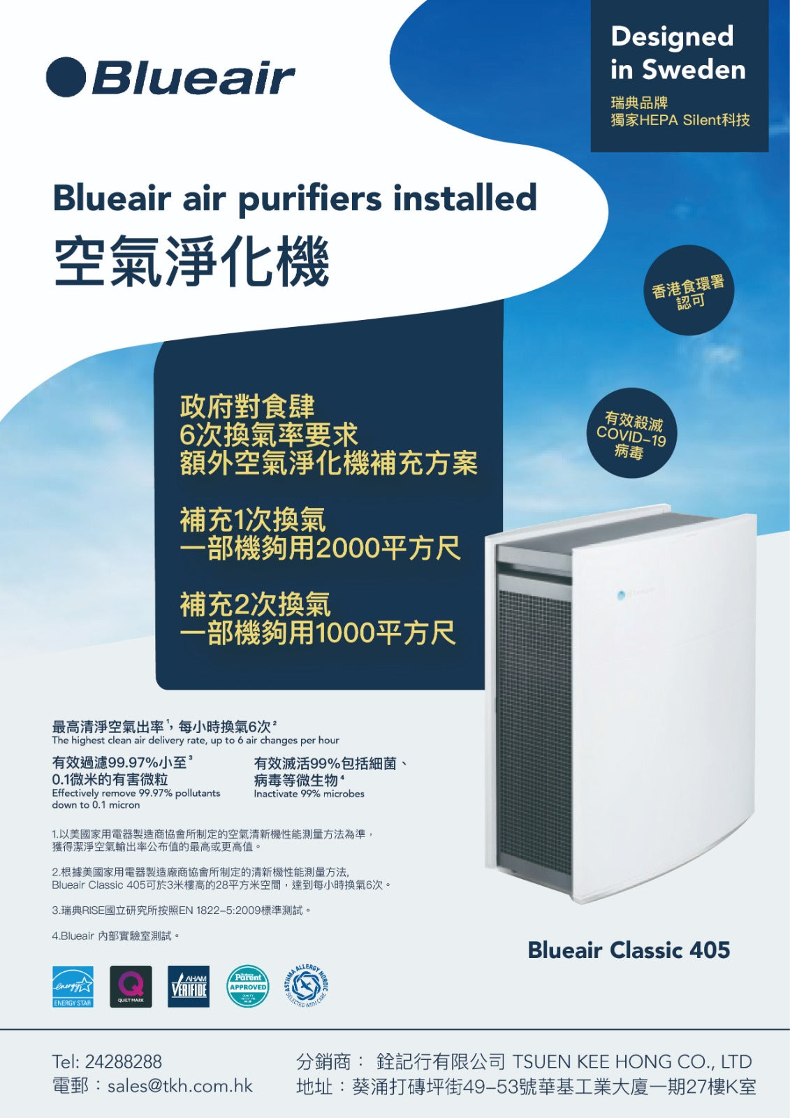 Blueair air purifiers Classic 405